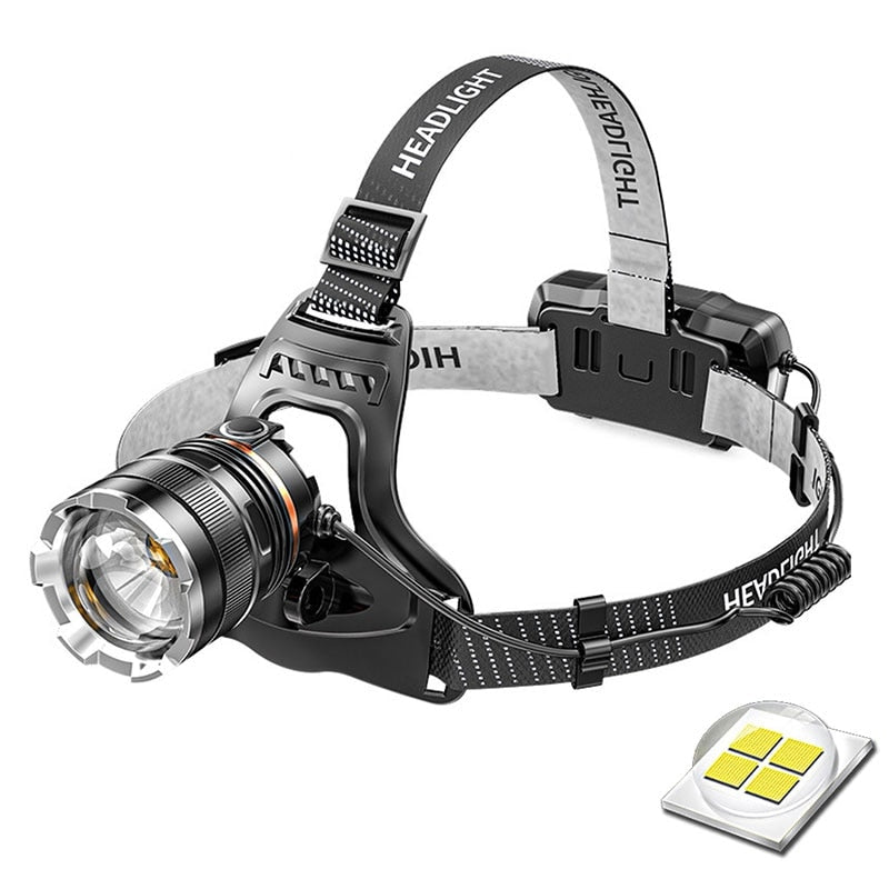 Lanterna De Cabeça Zoom USB | À prova d'água - Lojas Want