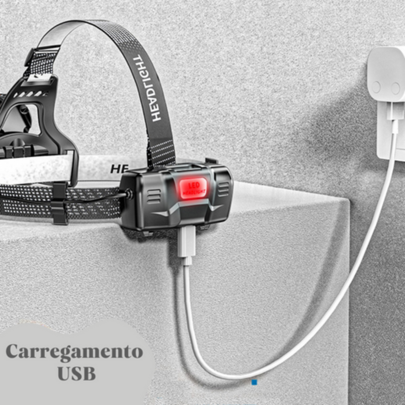 Lanterna De Cabeça Zoom USB | À prova d'água - Lojas Want